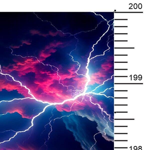 pic measure i2cy