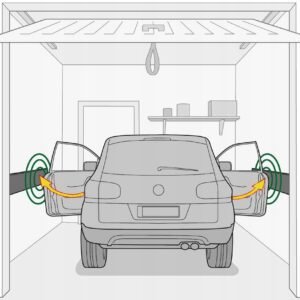 Rola covor adeziv protectie coliziune pentru garaje sau parcari